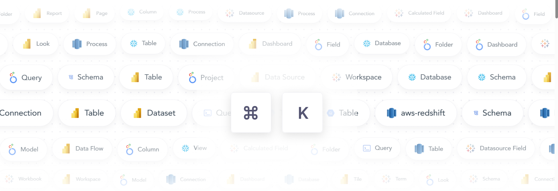 Data Asset Universe